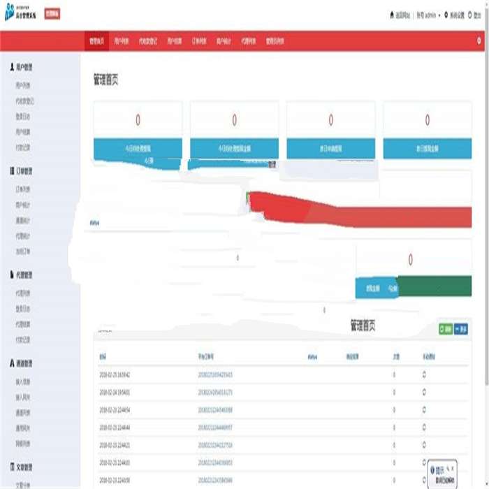 最新代理系统国富通三方支付平台网站源码 全套开源+可对接其他支付接口2