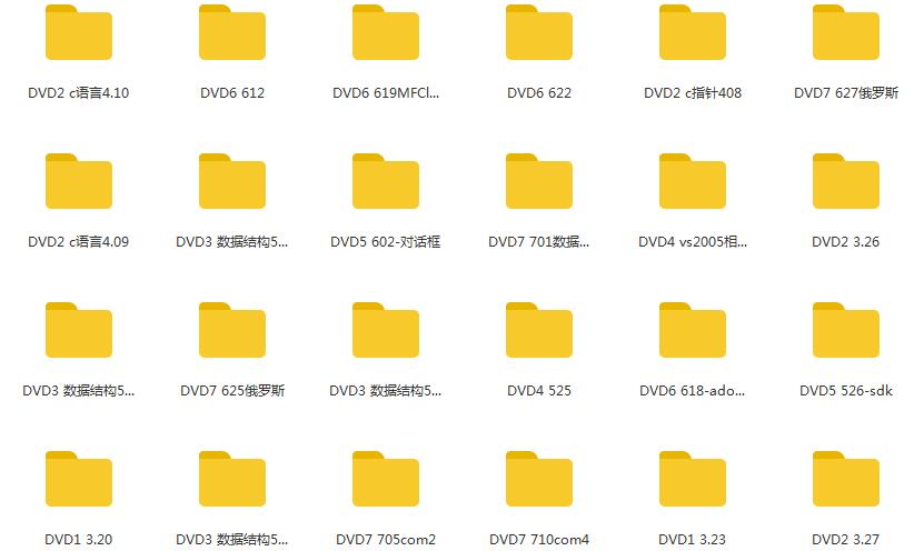 科锐C,C++,VC++全套培训视频教程