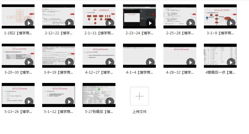企业级Nginx入门掌握配置+快速搭建高可用架构视频教程