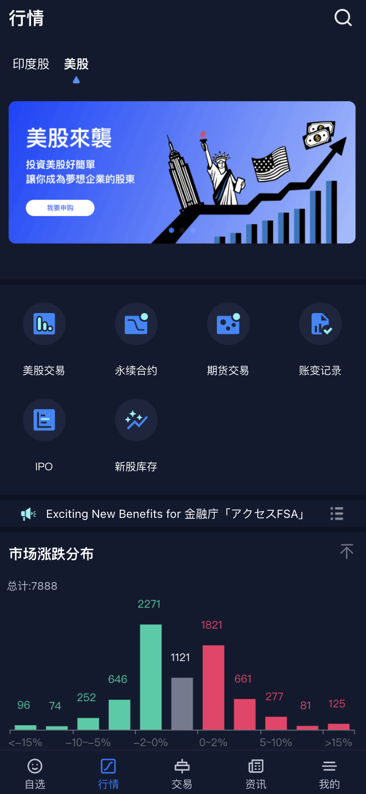 13国语言综合交易所股票源码/美股印度股源码/前端uniapp纯源码+后端Java纯源码