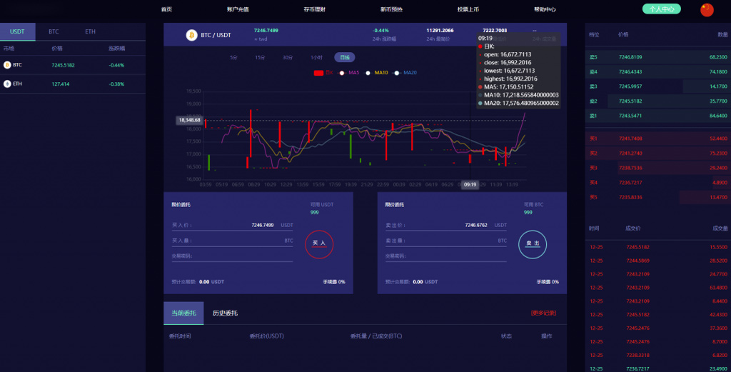 【全网首发】lEO数值资产系统某平台新版本c2c币数值合约交易平台自动撮合松机器人功能