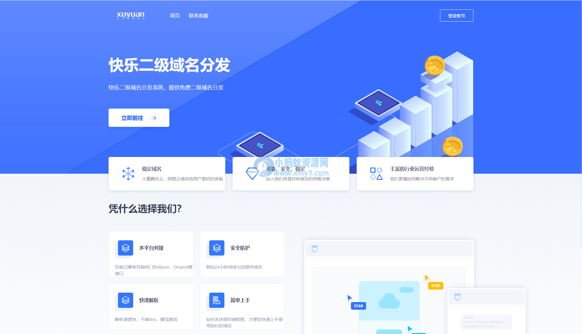 许愿二级域名分发系统网站源码