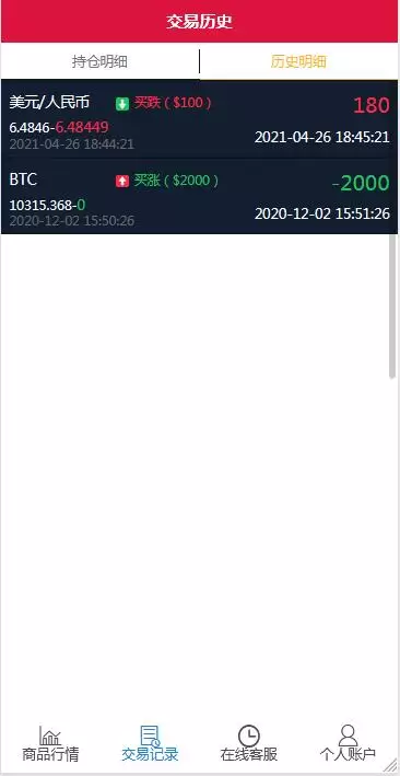 202306051410307