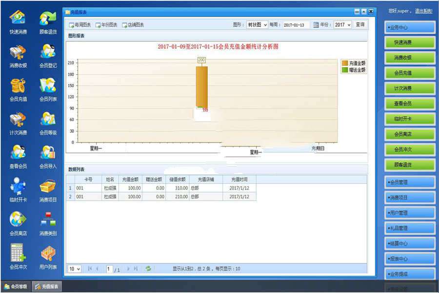 2207355f3d3227b1143RonUbT