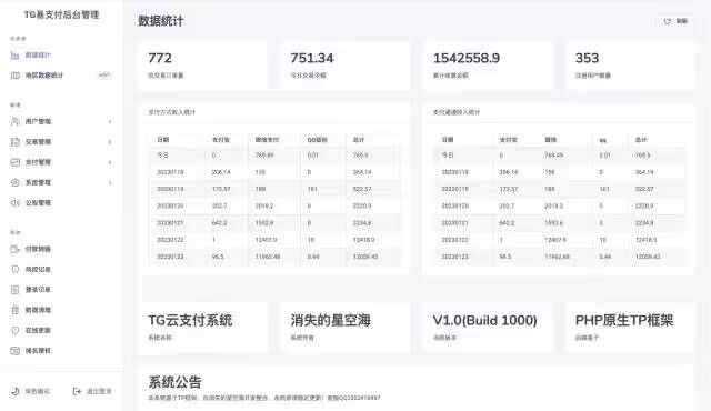 【全网首发】TG云支付公益版
