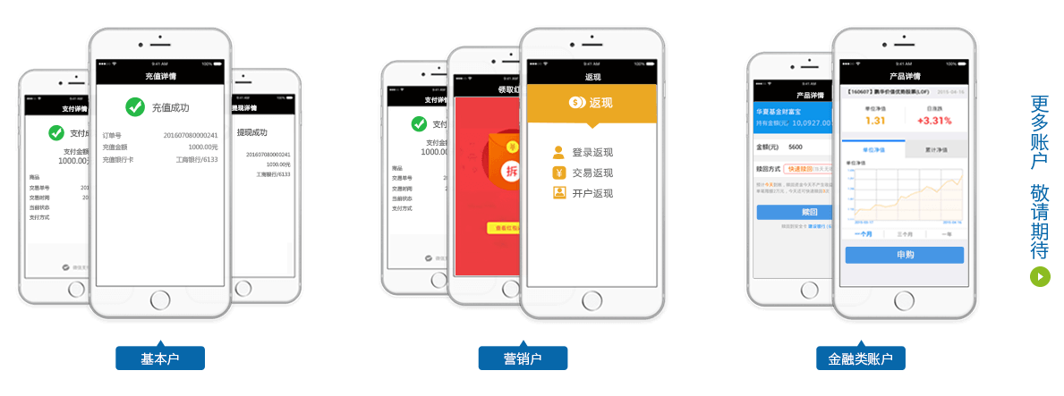 彩虹易支付 – 内涵演示