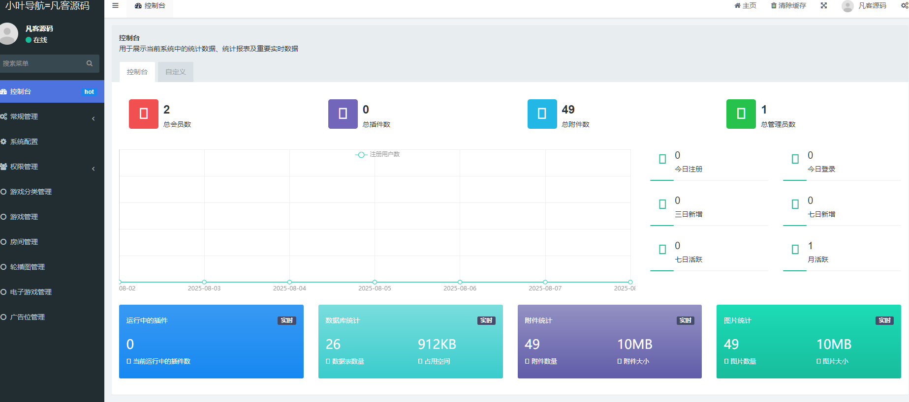 QQ20250808-105154 QQ20250808-105154